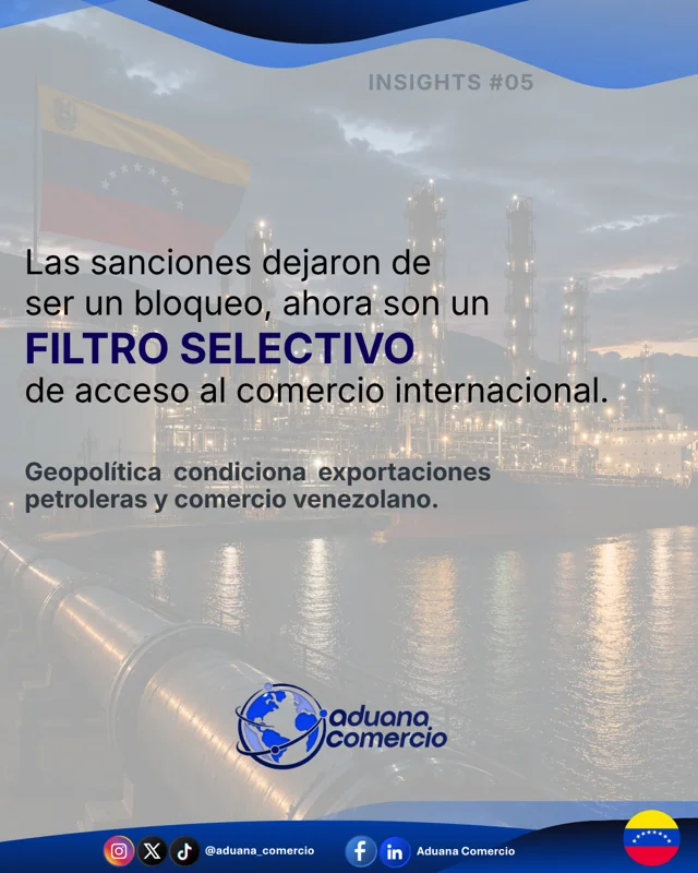 Portada: Insight 05 · Sanciones y comercio